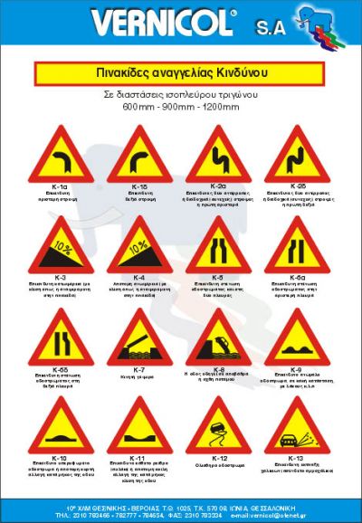 Signs Danger